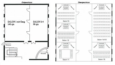 Hotel Meerane : Plattegrond (vergaderruimte)