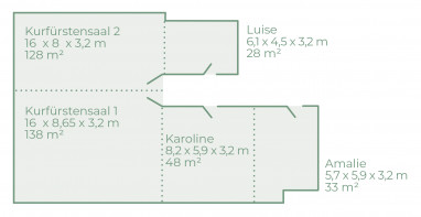 ACHAT Hotel Karlsruhe City: vergaderruimte